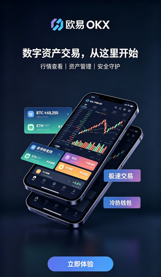 下载欧交易所APP实名认证与充值